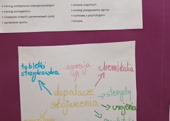 Powiększ zdjęcie: Prace uczniów na temat dopalaczy