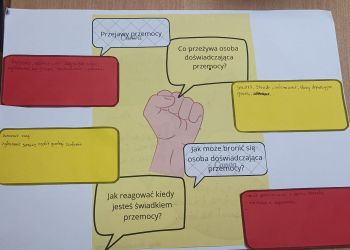 Powiększ zdjęcie: plakat przedstawiający treści dotyczące przemocy