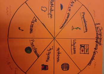 Powiększ zdjęcie: kartka papieru