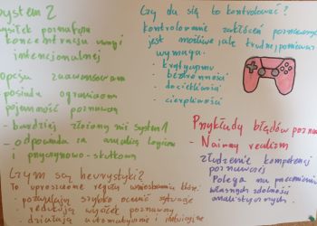 Powiększ zdjęcie: kartka z napisami